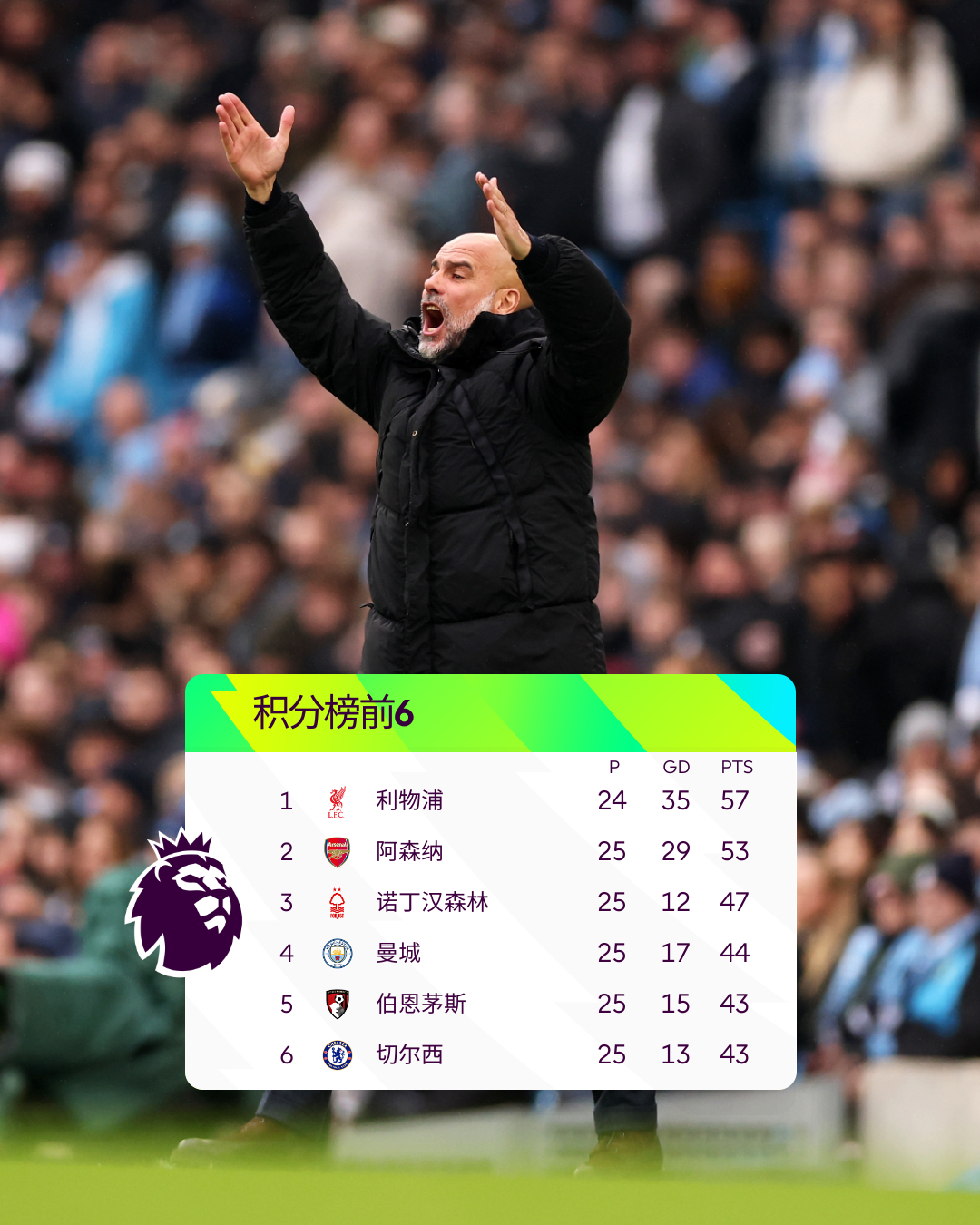  英超今晨走向成谜；门兴格拉德巴赫单刀错失；气氛紧张；高层口径保持一致-开云app